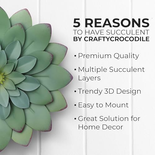 Hanwares Succulent Metal Flowers Wall Decor – Green, Hand Painted, 3D Flower Art Decoration for Living Room, Bedroom, Kitchen, Bathroom - Floral Decor for Indoor & Outdoor Use